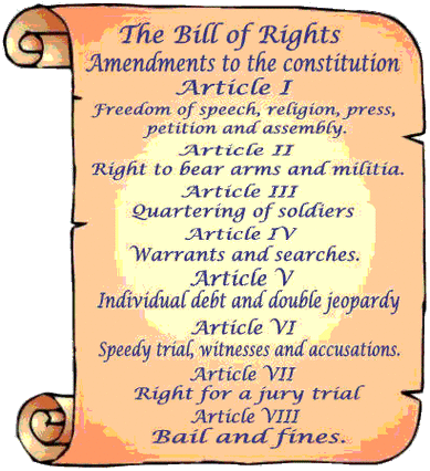 The Bill of Rights  Amendments to U.S. Constitution